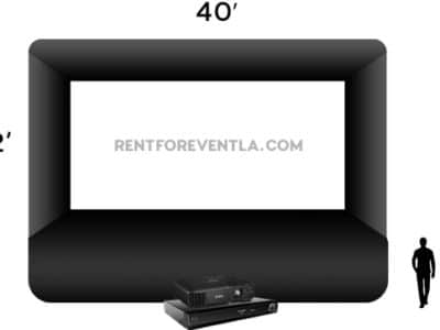 Projector & Screen Rental
