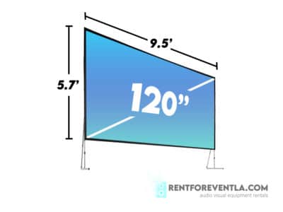 Stumpfl Monoblox Projection Screen (120" diagonal) Rental