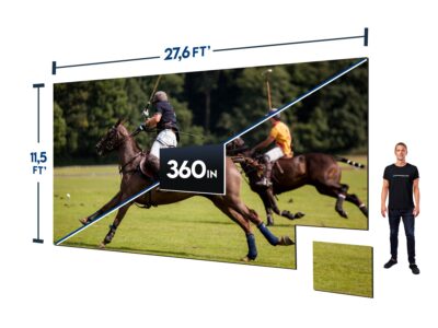 LED SCREEN 360in - Giant Led Wall - 27x11-led-screen