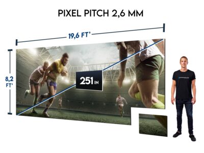 Video Wall 19.6' x 8.2' (P 2.6mm) - Led Wall Rental Packages - led19x8-pixel-2.6