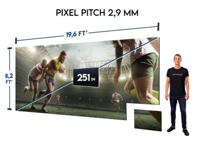 Video Wall 19.6' x 8.2' (P 2.9mm) - Led Wall Rental Packages - led19x8-pixel-2.9
